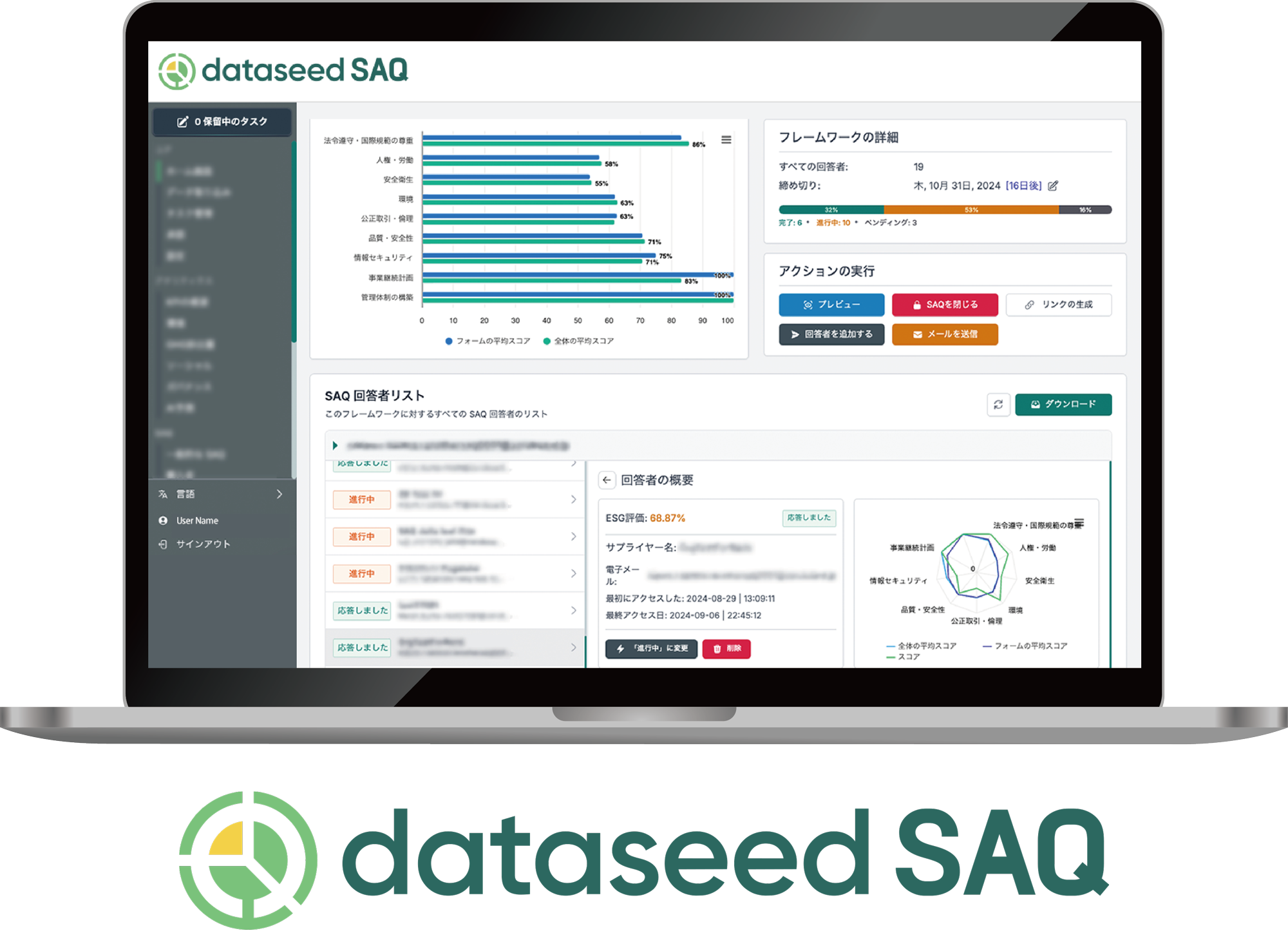 Dataseed SAQイメージ画像