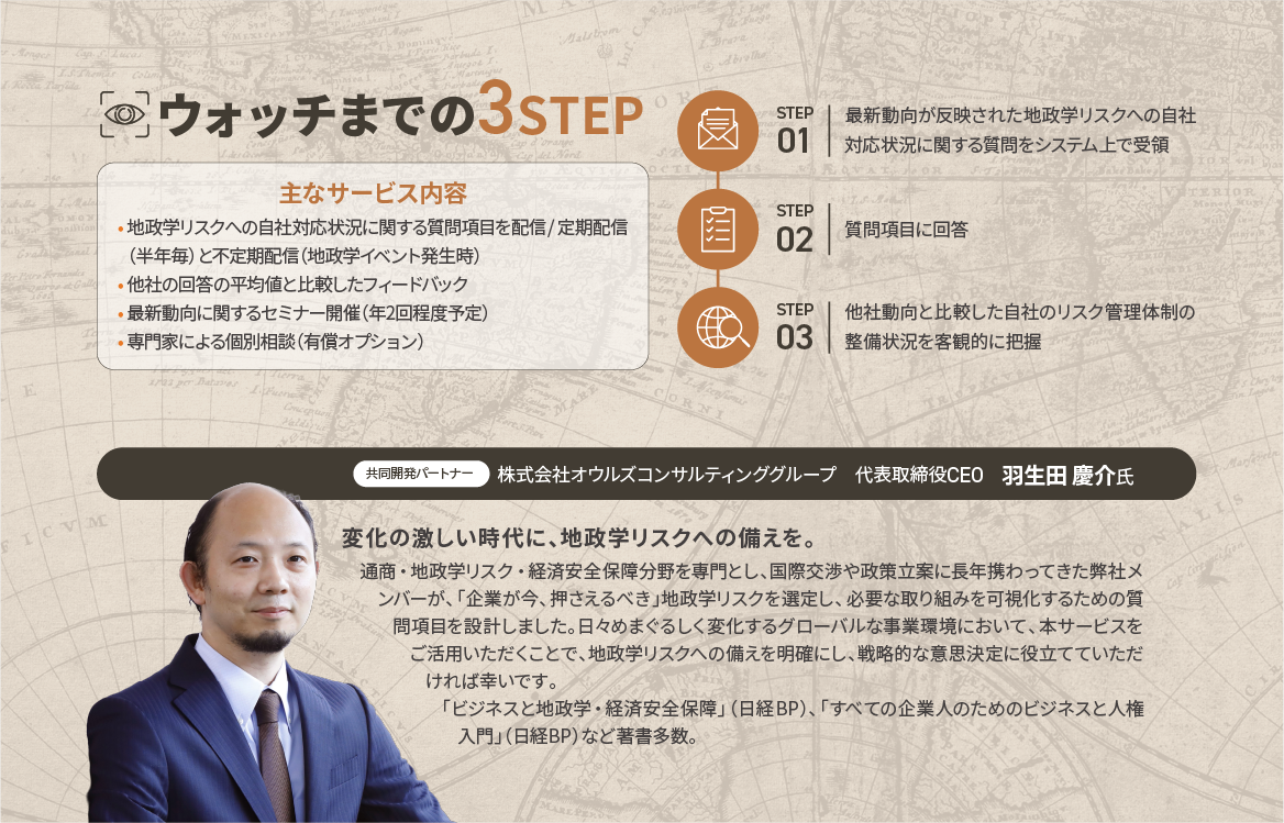 ウォッチまでの3STEP