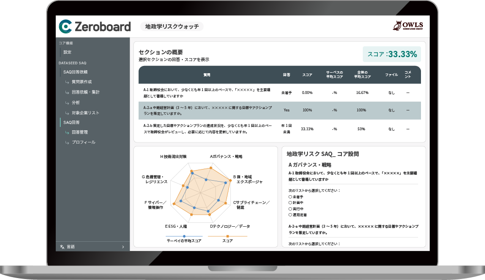 地政学リスクウォッチイメージ