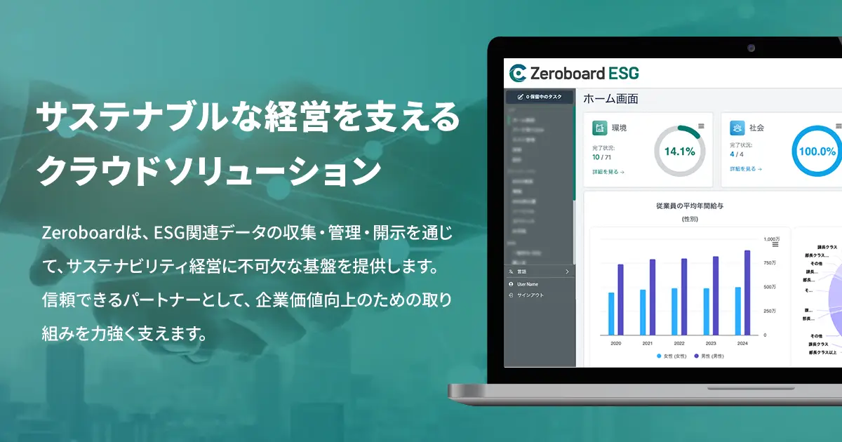 Mergermarketに掲載されました