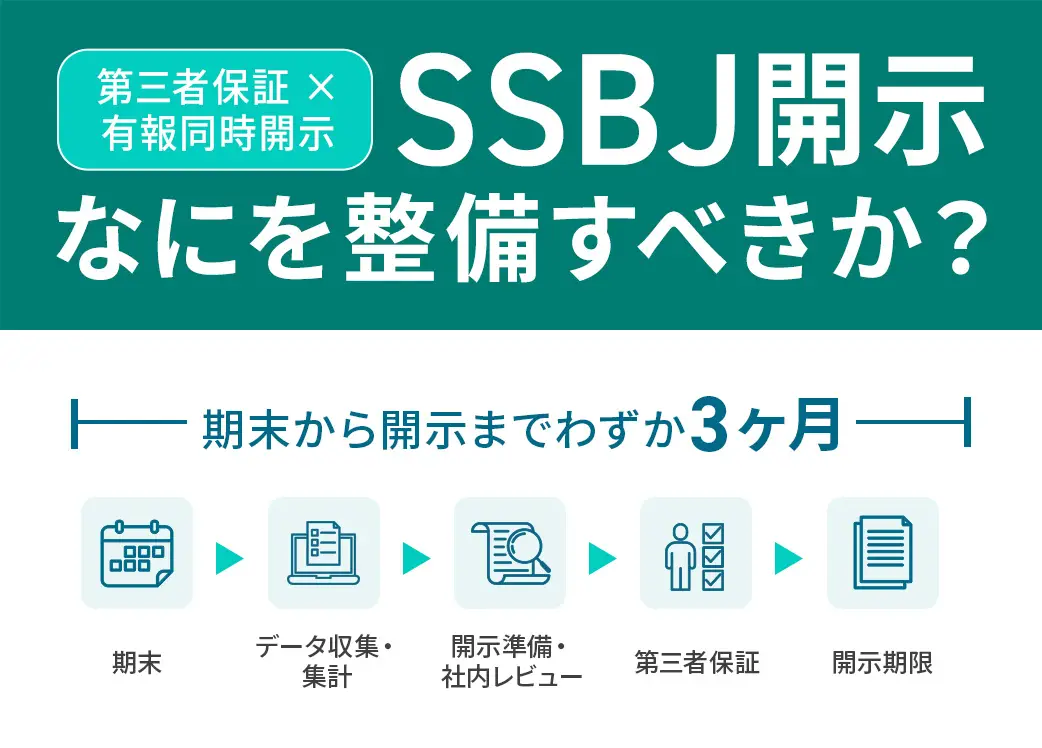 【第三者保証x有報同時開示】<br>SSBJ開示　なにを整備すべきか