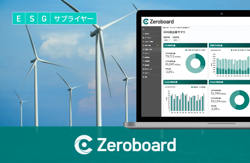 Zeroboard