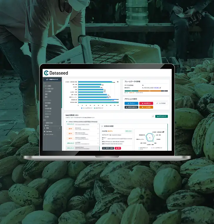 Dataseed SAQ
