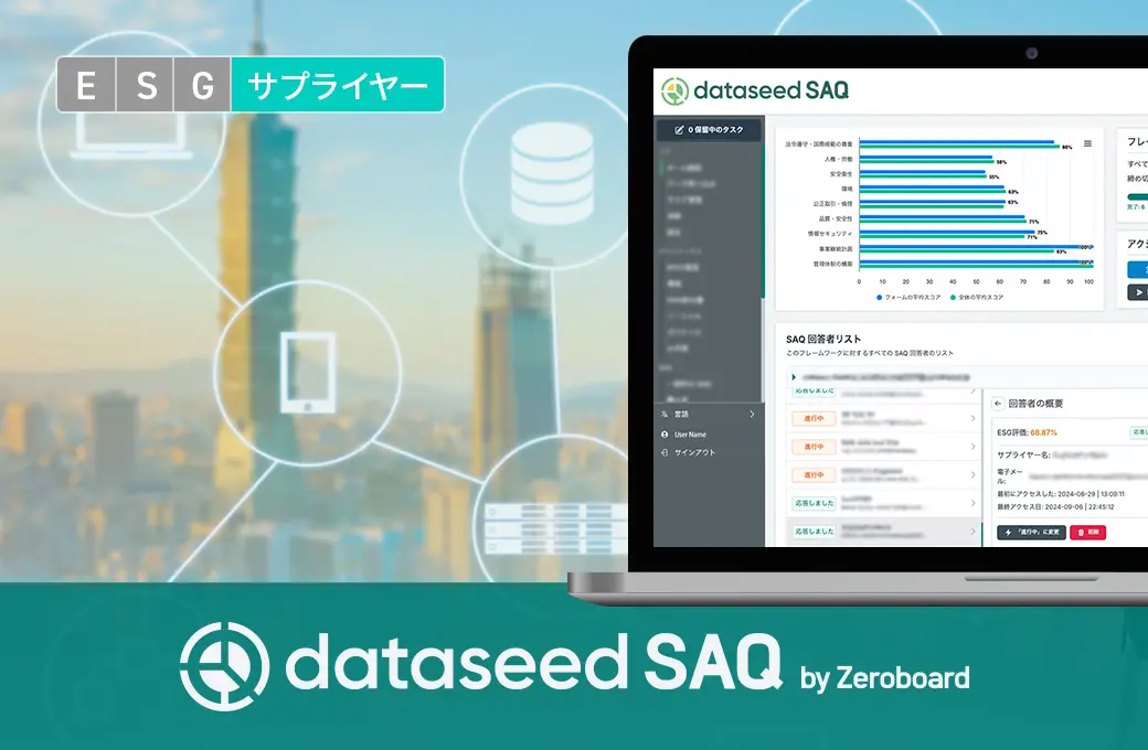 dataseed SAQ