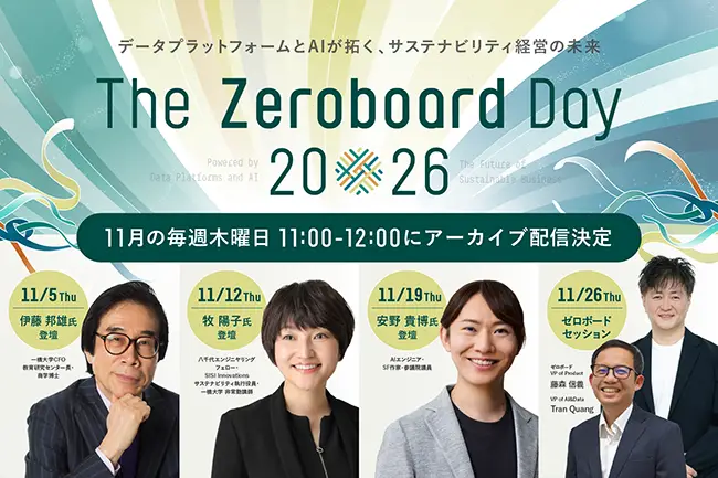 The Zeroboard Day 2026