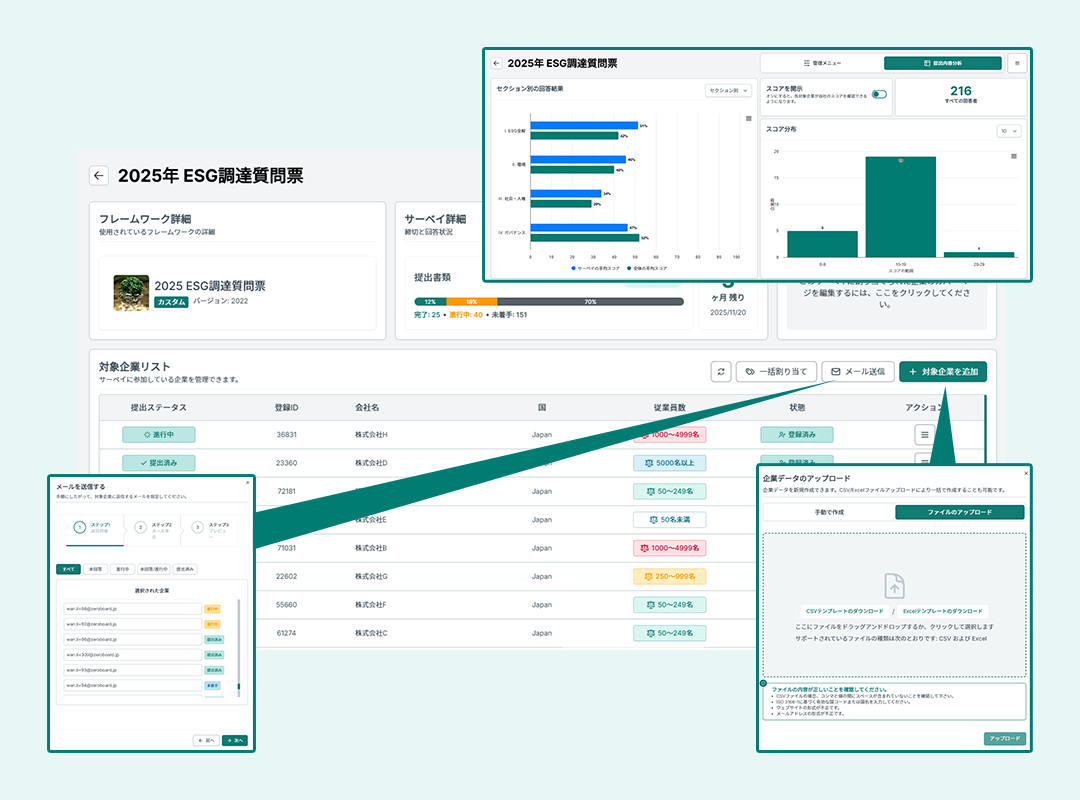 サプライヤー管理