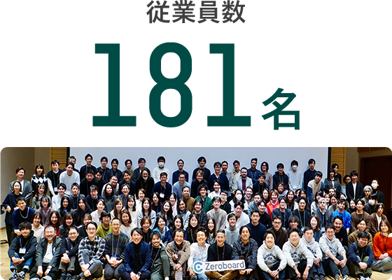 従業員数