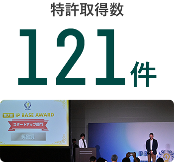 特許登録数