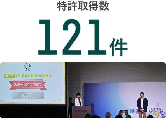 特許登録数