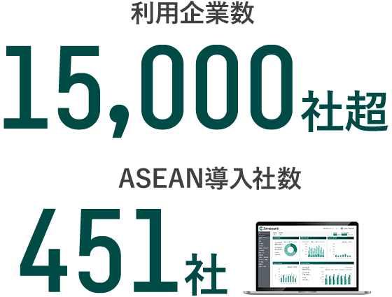 利用企業数